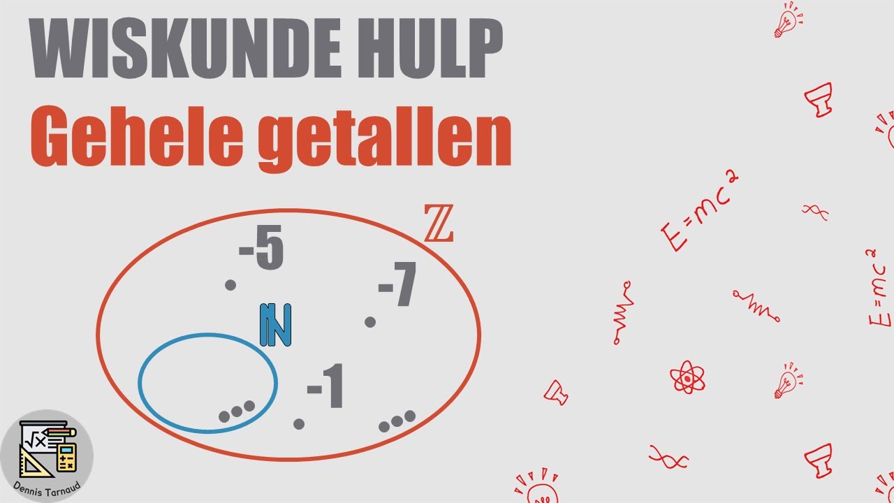 Gehele getallen - Getalverzameling