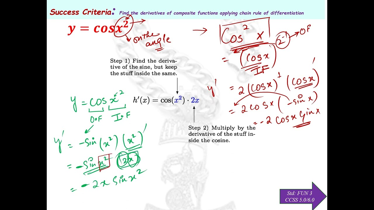 The Chain Rule Part 3