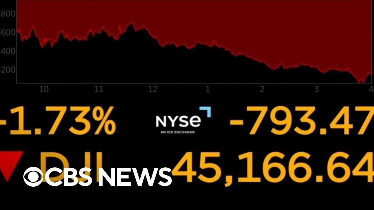 Dow drops more than 700 points as Iran war uncertainty continues