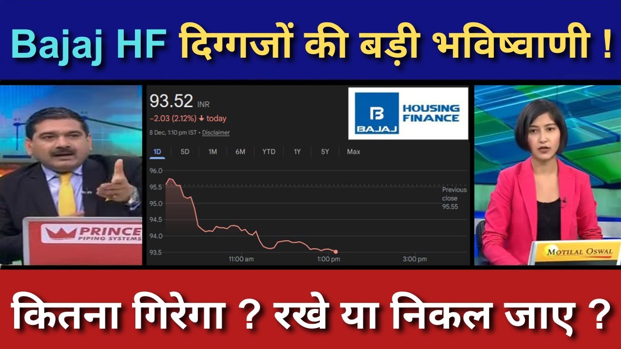 BAJAJ HOUSING FINANCE Share News Today | BAJAJ HOUSING FINANCE Stock Latest News | Analysis | Ep.340