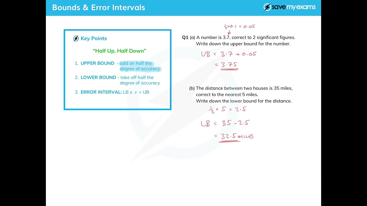 Bounds & Error Intervals (How to Apply Bounds) - GCSE & IGCSE Maths