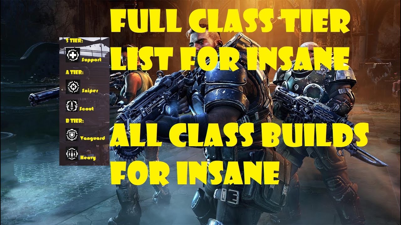 Class/Subclass tierlist | Builds for all classes for Insane and below | Gears Tactics