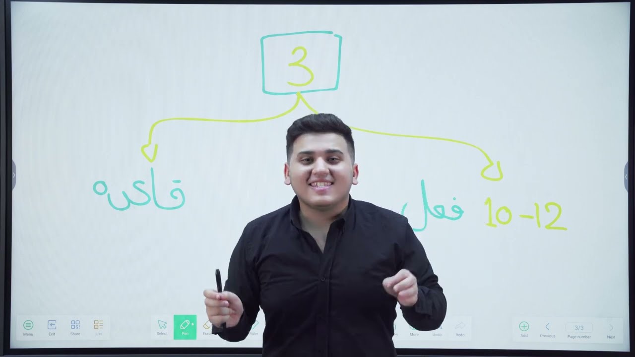 اللغة الفرنسية | المضارع 2 | ا.علي احمد
