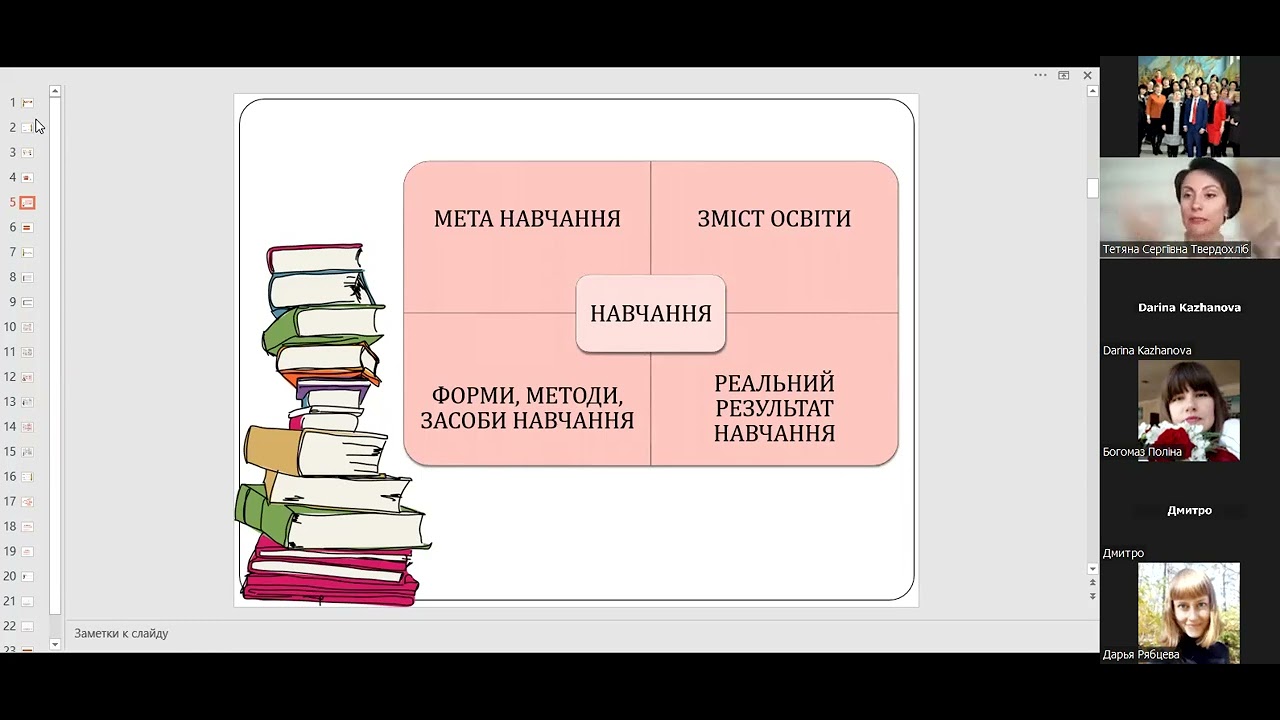 Лекція 8. Сутність процесу навчання. Закономірності, принципи та методи навчання