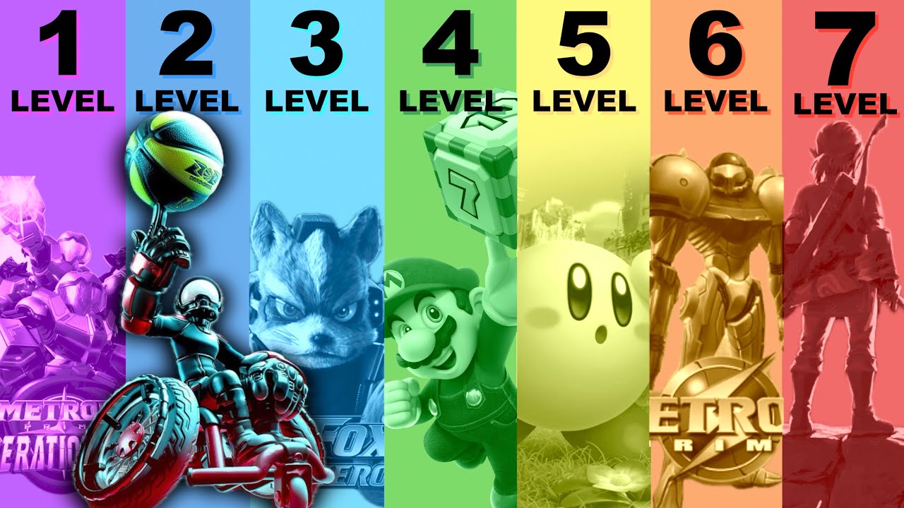 The 7 Levels of Nintendo Game