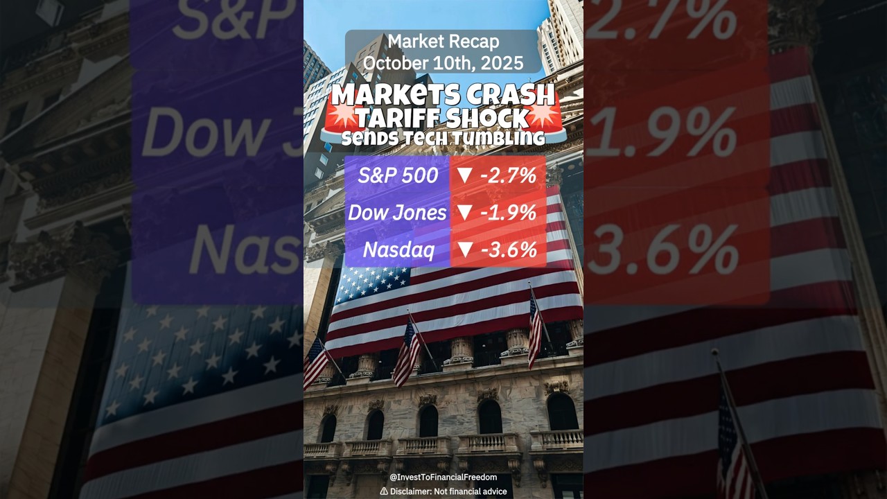 Stock Market Recap Oct 10, 2025 | Tariff Shock, Tech Crash & Surprise Gainer