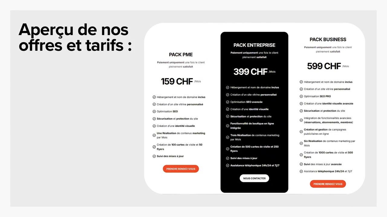 Présentation   Agence digitale romandie