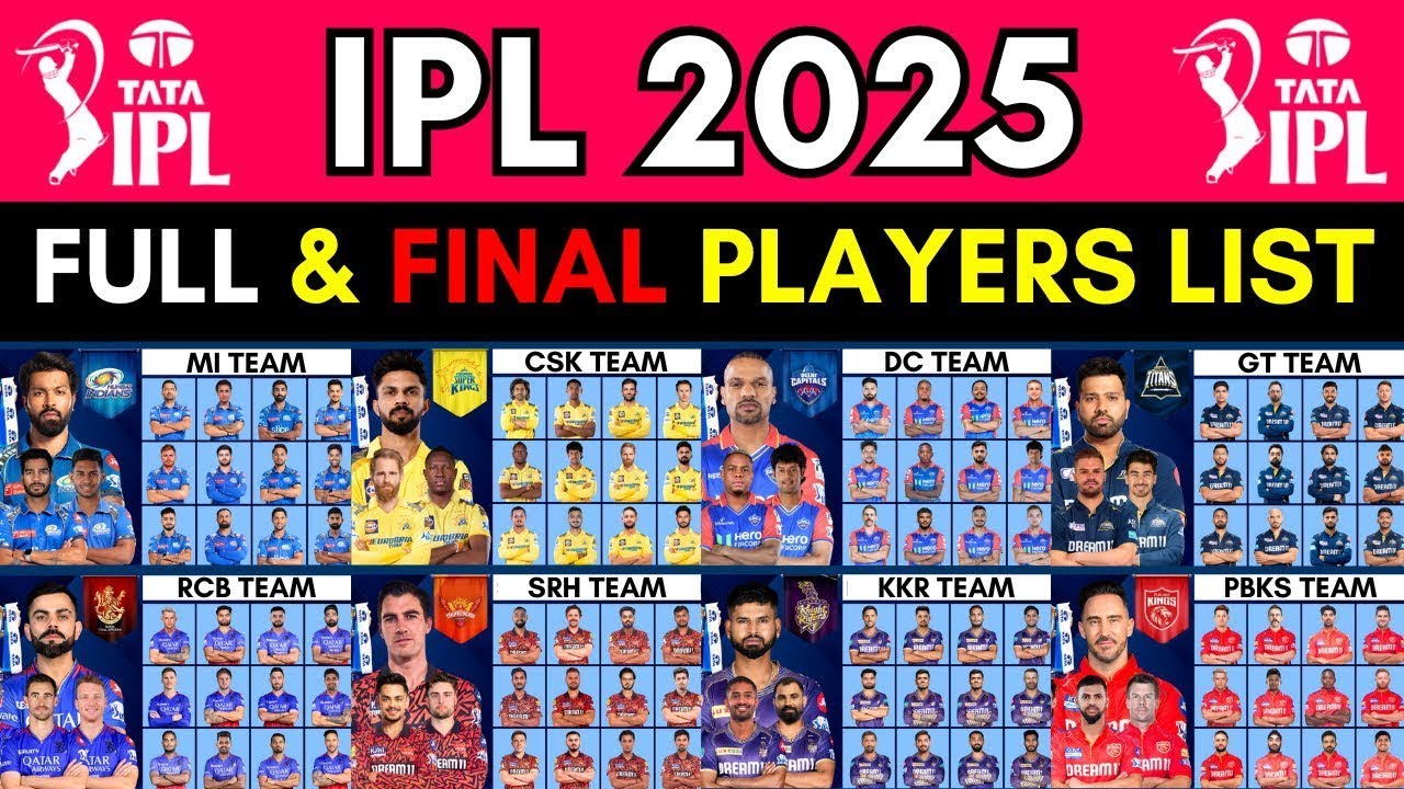 IPL 2025 - All Team Squad | IPL 10 Team 2025 Players List | Squad IPL 2025 | TATA IPL 2025
