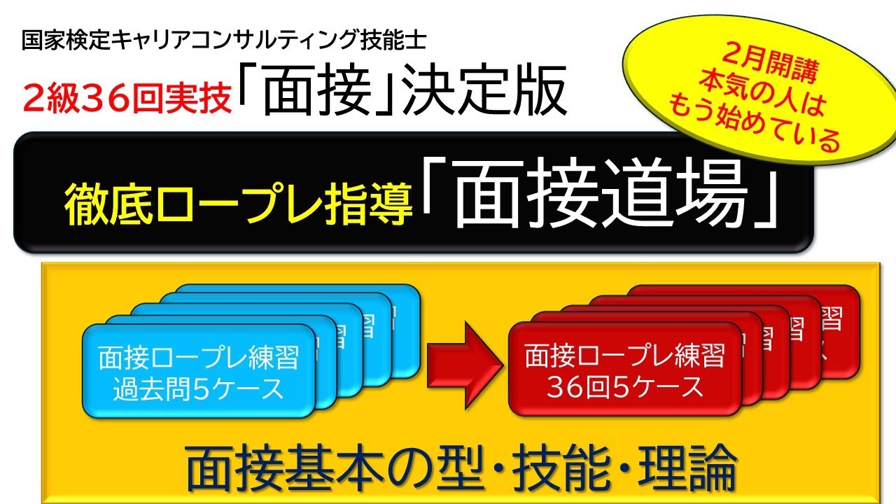 2026年CCキャリアコンサルティング面接習得（合格）の決定版、根来塾・面接道場詳細開示、申し込み受付中