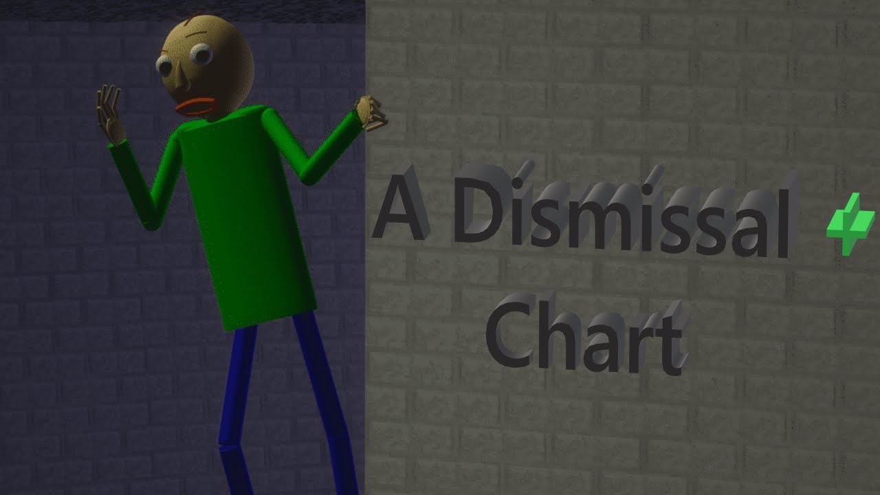 A Dismissal + Chart - in Scratch