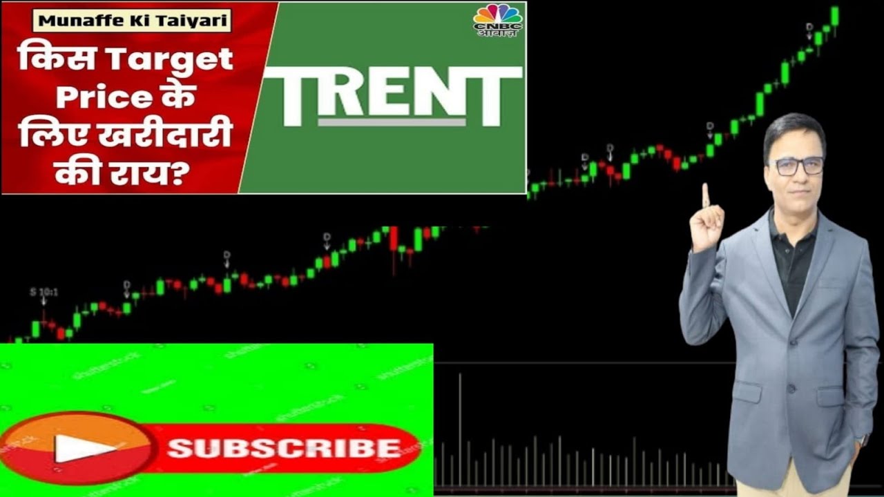 best Trading Ideas 