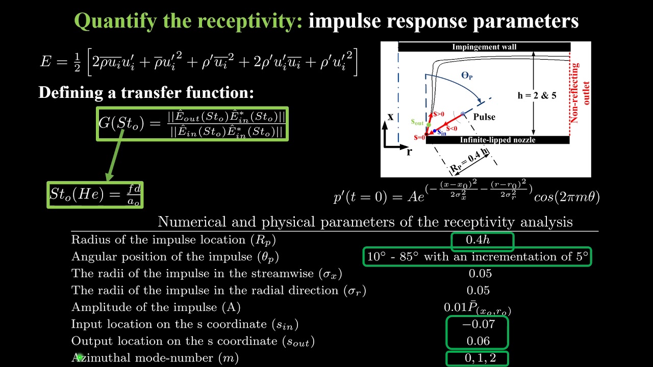 Receptivity at the nozzle lip of underexpanded supersonic impinging jets
