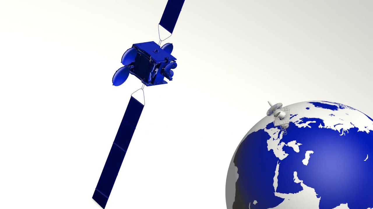 ASTRA erkl&auml;rt, wie ein Satellit in seiner Umlaufbahn bleibt