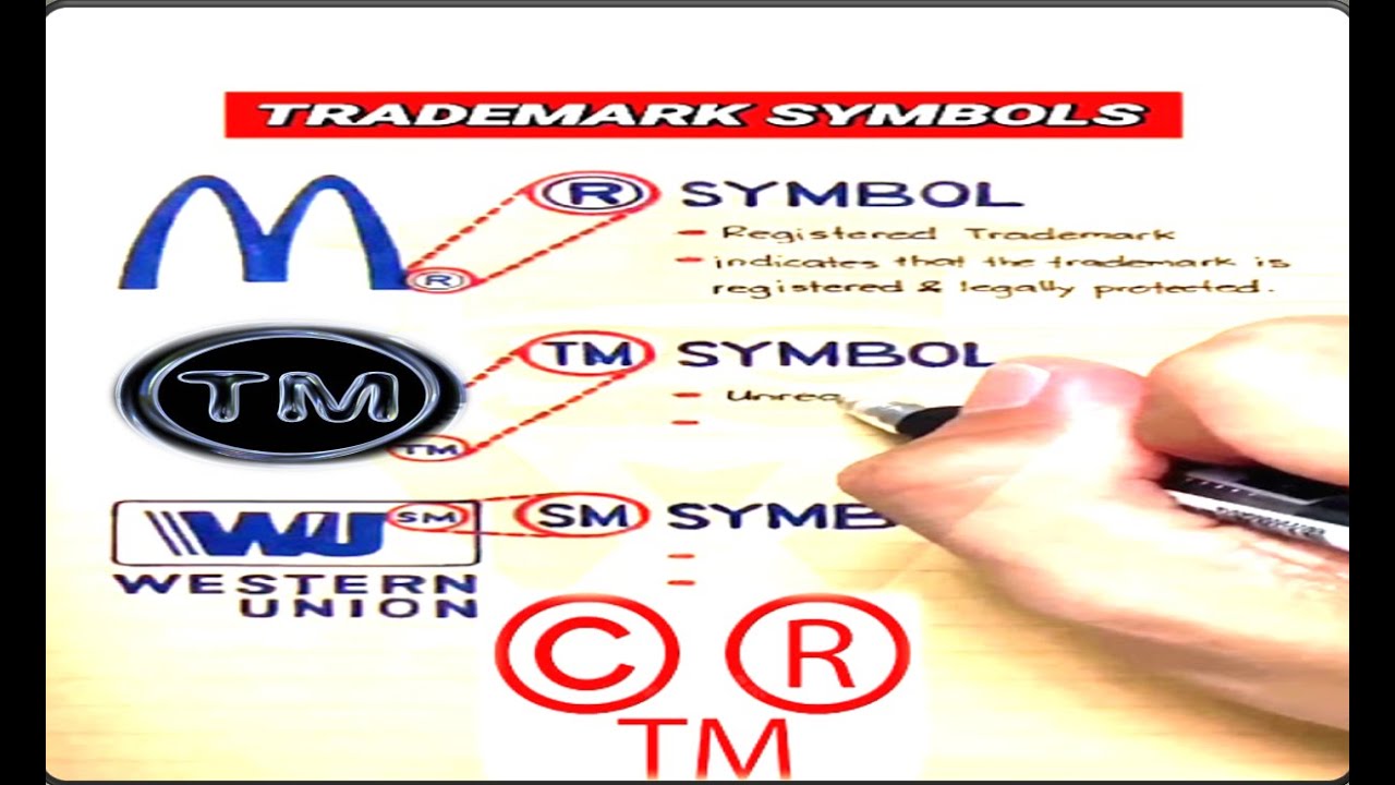 Trademark Symbols & Their Meanings | Difference Between TM and ® Symbols
