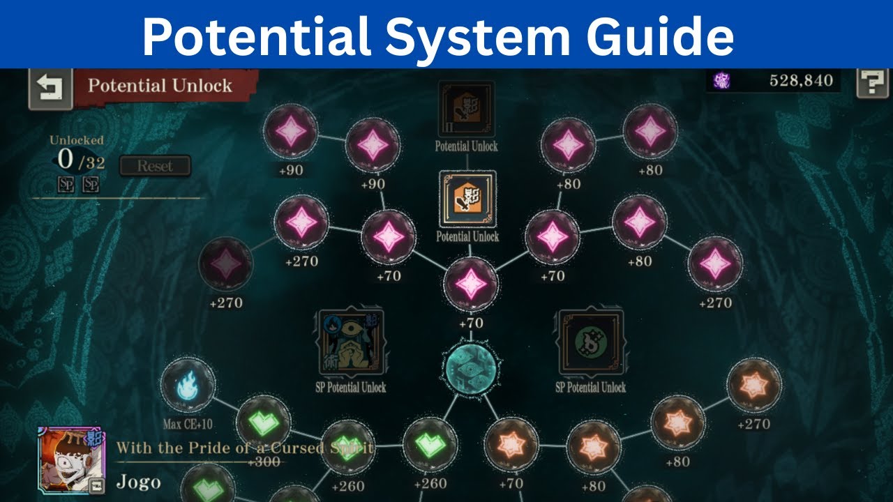 Potential System Guide - Jujutsu Kaisen Phantom Parade