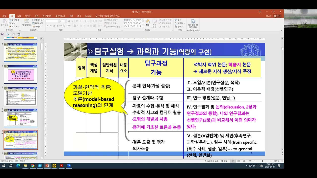 왜 IB인가,UbD