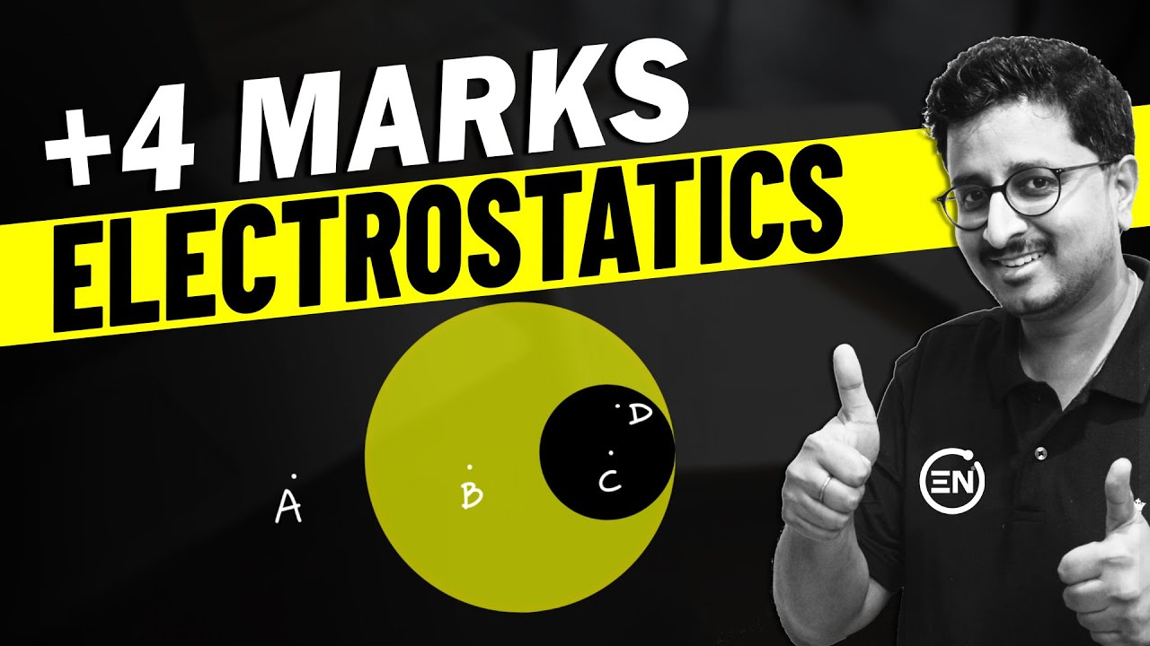 JEE Main 2026 - All Cavity cases in 5 min😲 | +4 Marks | Electrostatics | Eduniti | Mohit Sir