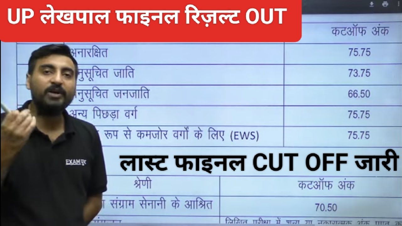 UP LEKHPAL फाइनल 