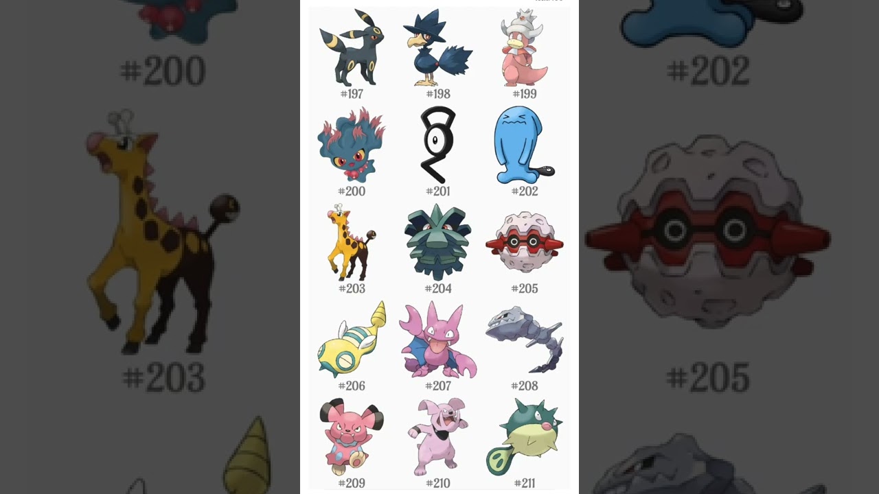 All Pok&eacute;mon Of Johto Region「 2nd Gen 」