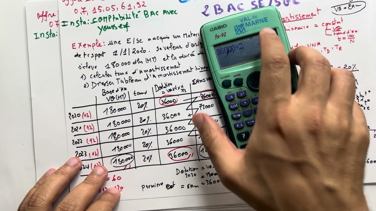 Les amortissements 2 BAC ECO/SGC partie 7 plan amortissements linéaire ou constant ex2