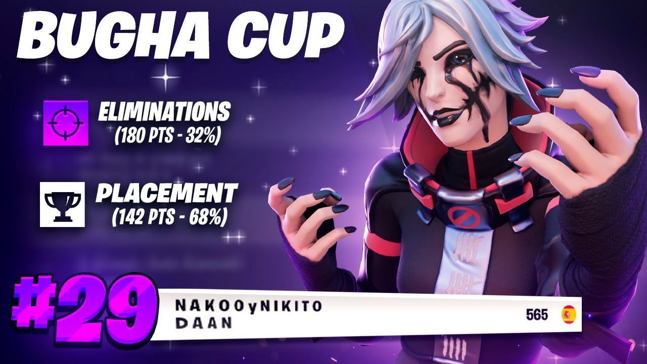 ASÍ QUEDAMOS TOP 29 de EUROPA y TOP 1 de ESPAÑA en la BUGHA CUP | Nikito