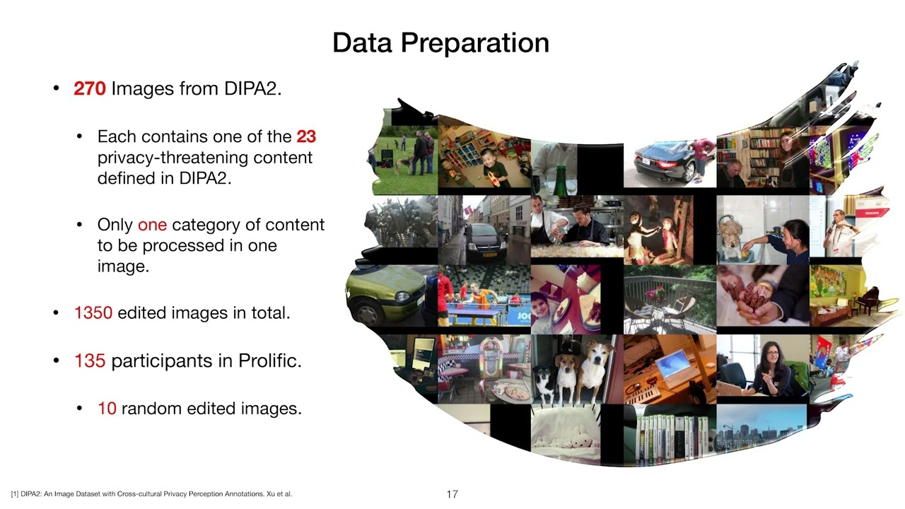 Examining Human Perception of Generative Content Replacement in Image Privacy Protection