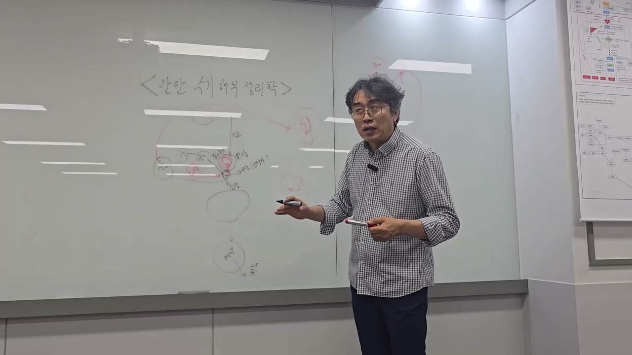 간단 수기 해부생리학 ㅡ이것만 알면됨