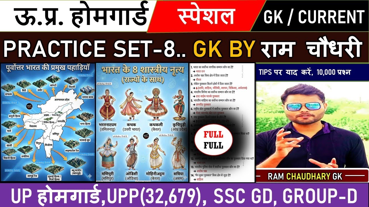UP HOMEGUARD GK MOCK TEST #uphomeguardgk  #uppolicepractice #viveksiruppolice #currentaffairstoday 