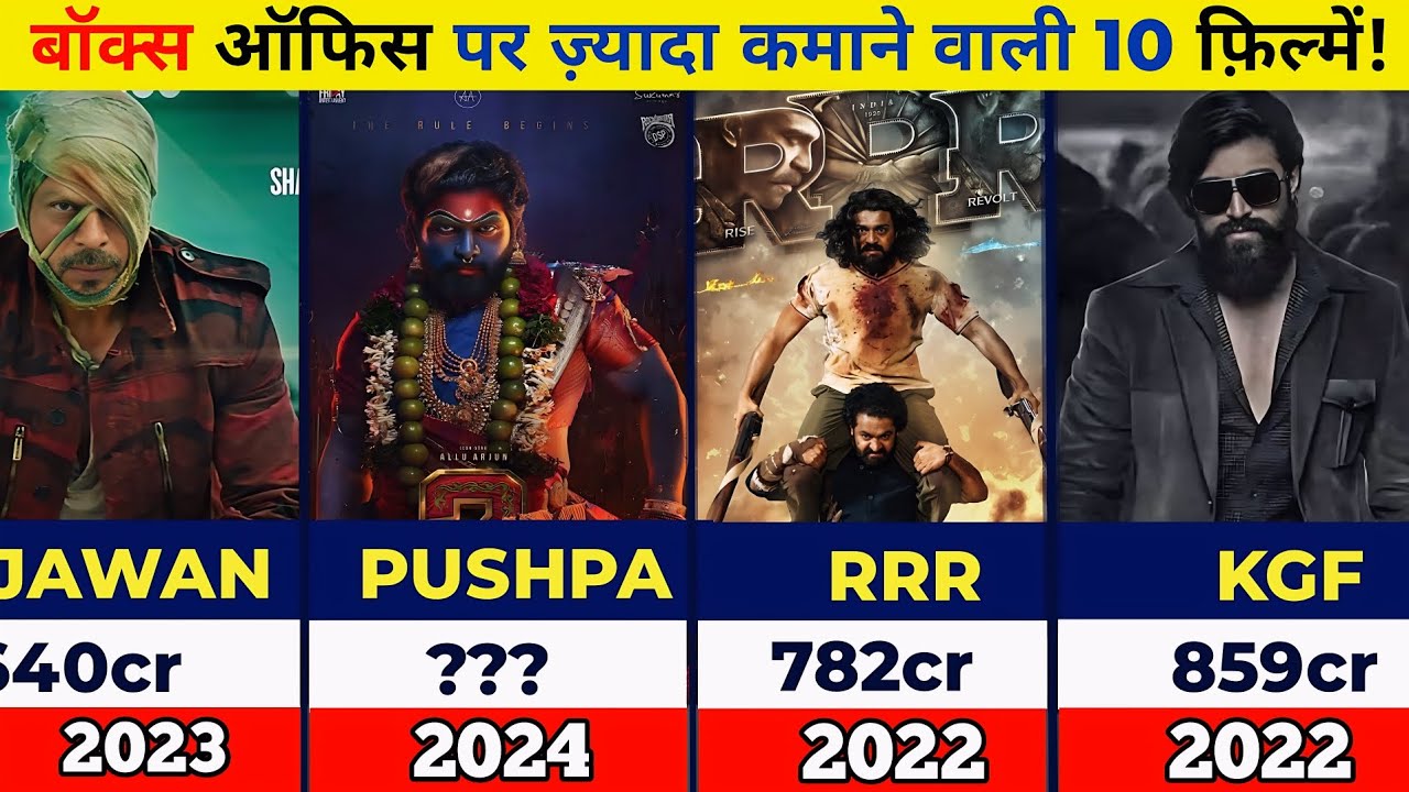 Top 10 Indian Movies जिन्होंने तोड़ दिए सारे BOX OFFICE Records 💥 #bahubali2  #pushpa2 #kgf #animal