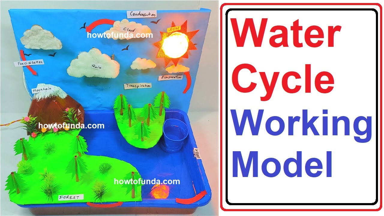 water cycle working model -innovative - inspire award science project | howtofunda @craftpiller
