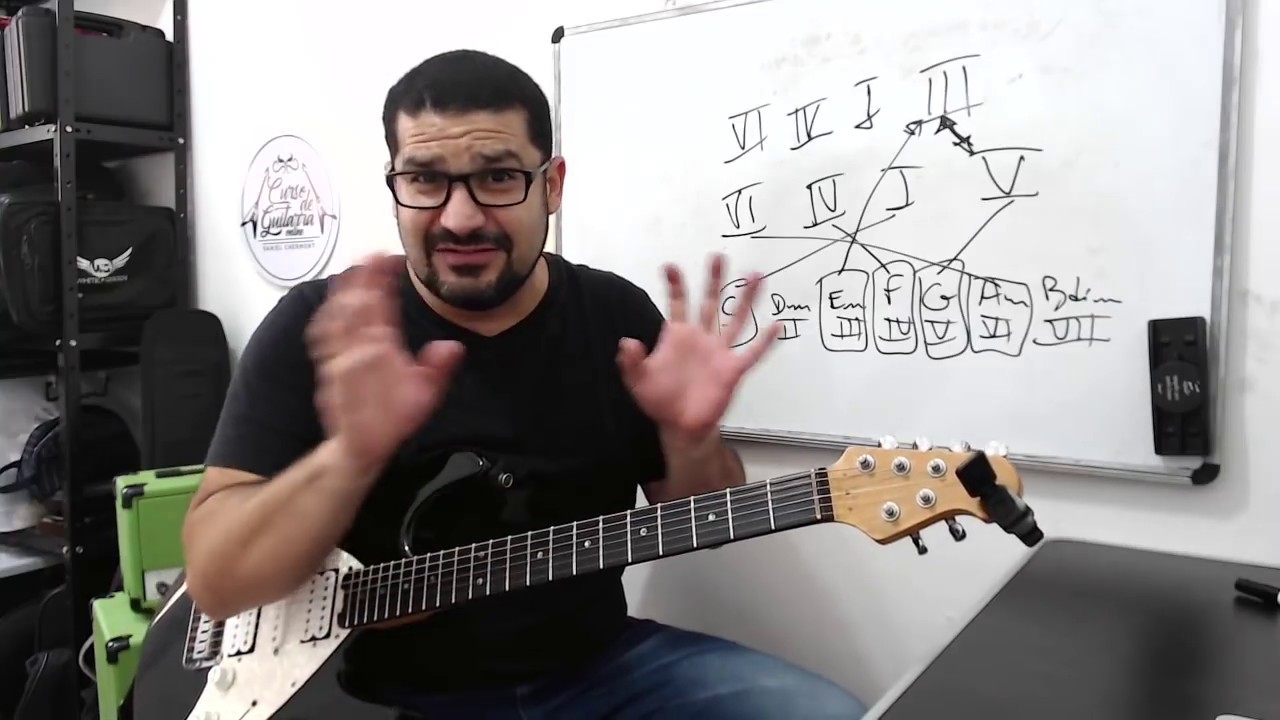 LINDO ÉS | JULIANO SON | Aula de Guitarra