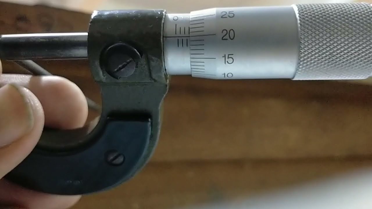 MICRO METER SCREW GAUGE| VOLUME OF SPHERE | CROSS SECTION AREA OF WIRE.