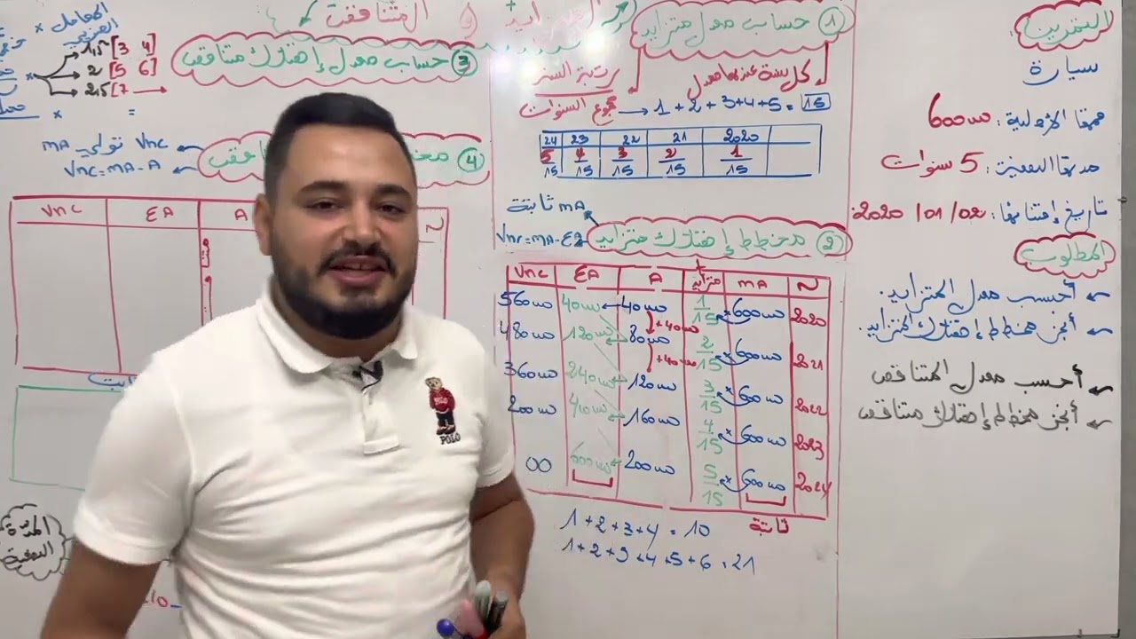 الحصة5: الإهتلاك المتناقص و المتزايد🔥