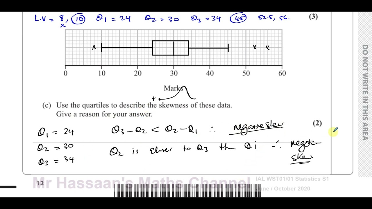 WST01/01, (IAL), Edexcel, S1, Jun/Oct 2020, Q4, Box & Whisker Plots, Outliers, Skewness