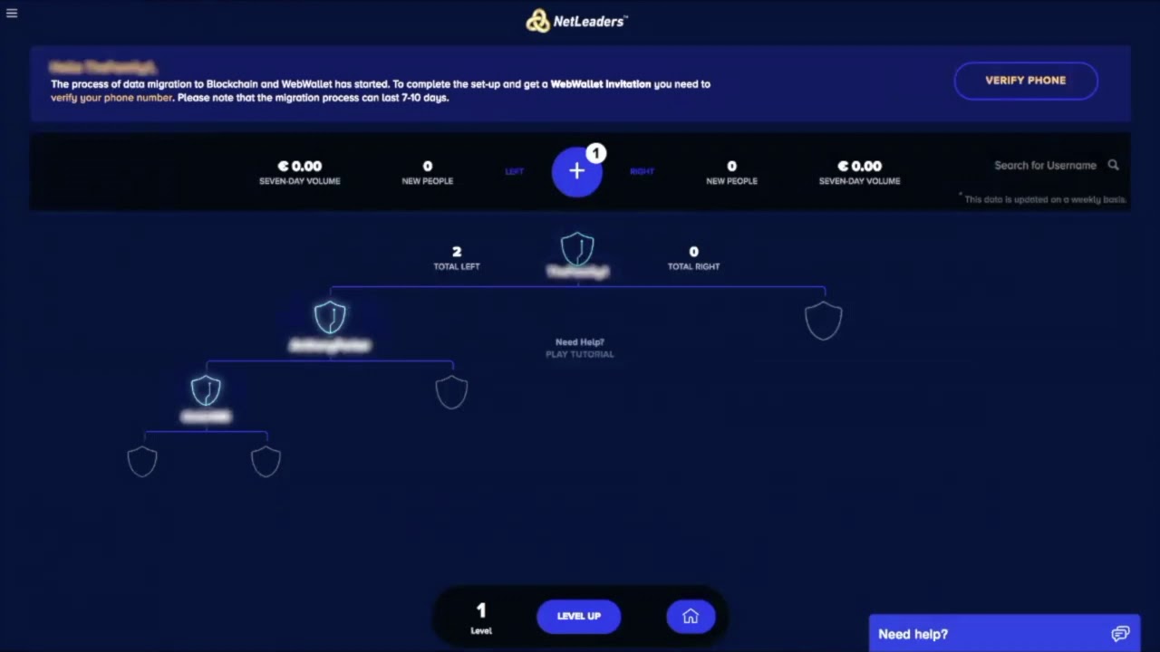 Jak mierzyć sw&oacute;j sukces | NetLeaders&trade;