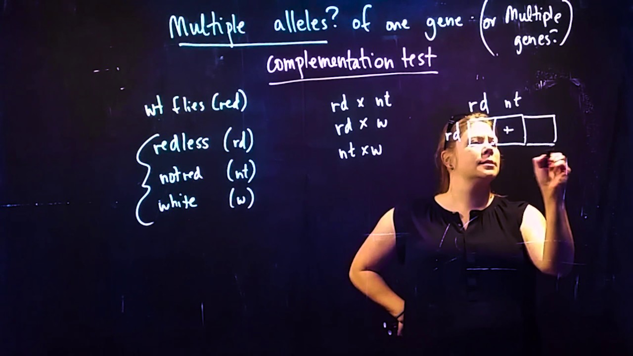 Complementation Test Practice Problem