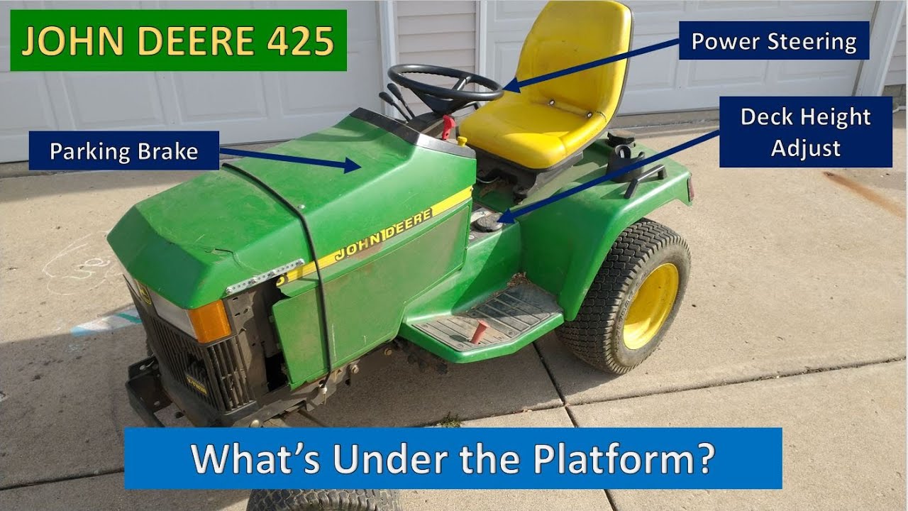 John Deere 425 Park Brake, Deck Height Adjustment, Hydraulics Overview