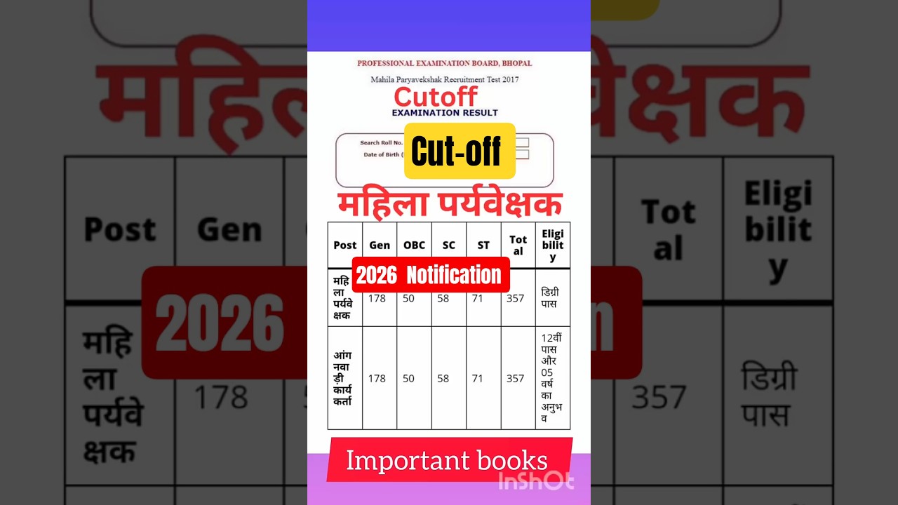 Aganwadi supervisor vacancy 2025, aganwadi supervisor cutoff,mp mahila supervisor classes
