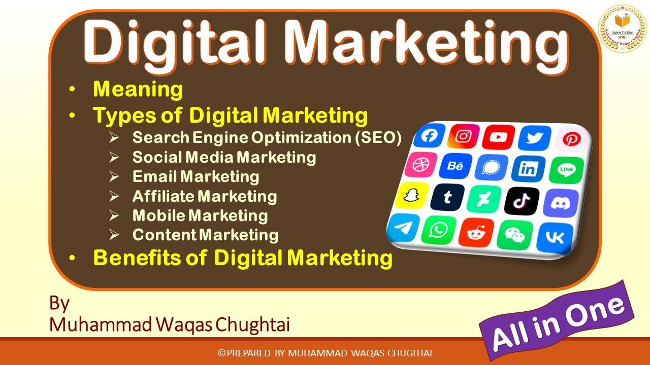Digital Marketing | All about Digital Marketing | Simply Explained