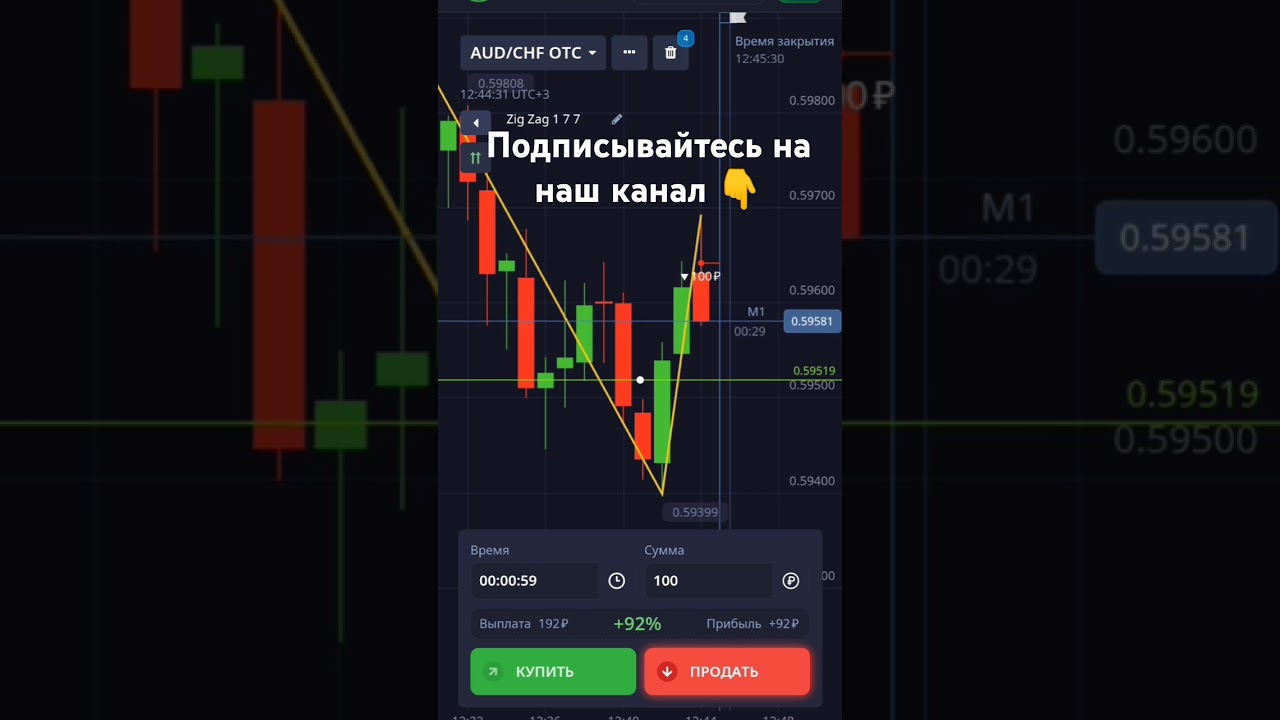 Стратегии Покет опшен. команда PROFIT TEAM