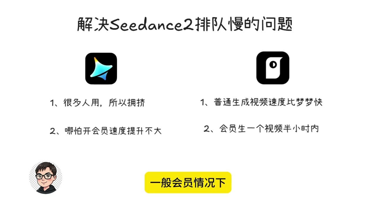 Seedance2.0不排队+超过15秒？我是这样做到的