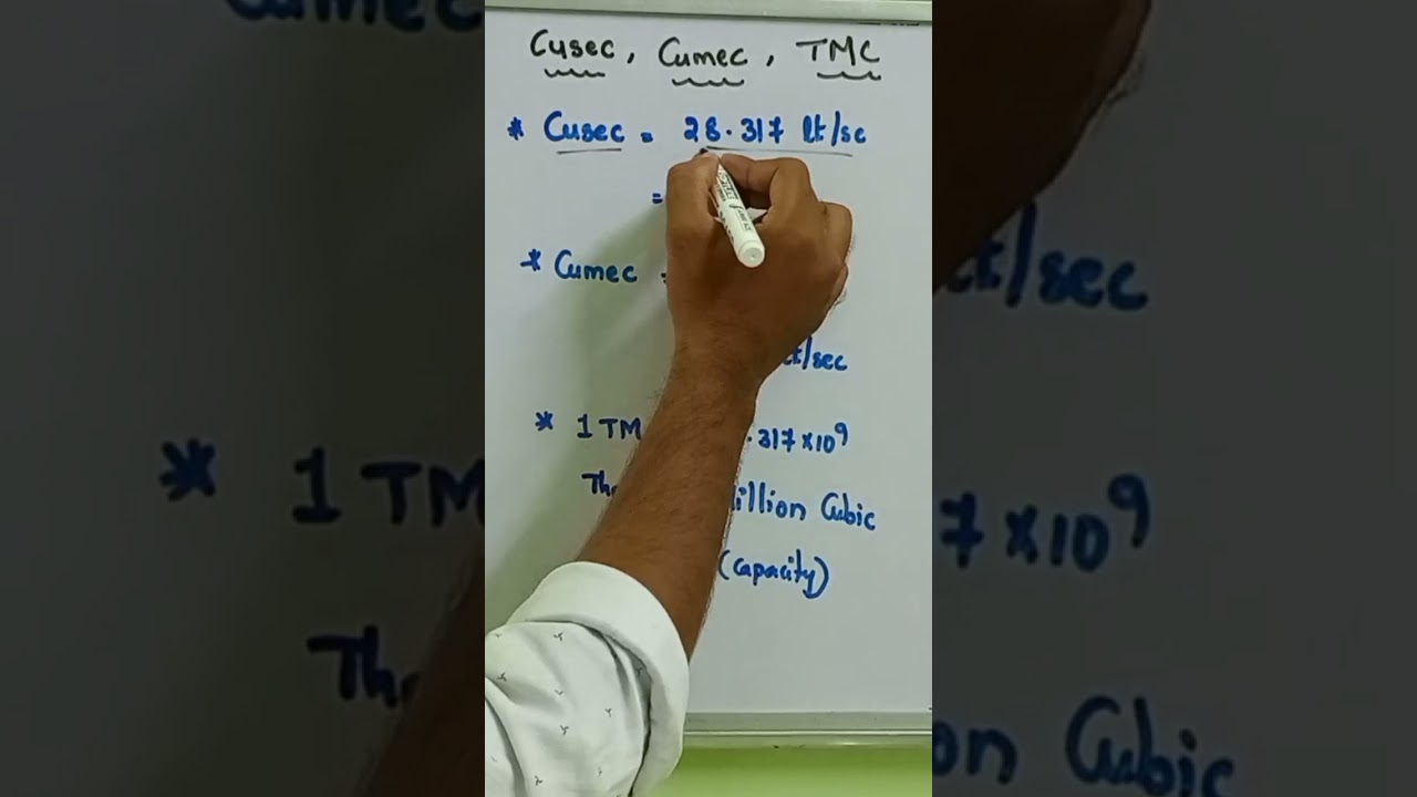 WHAT IS CUSEC CUMEC TMC || TELUGU CIVIL ENGINEERING CLASSES|| SHYAM CIVIL ACADEMY