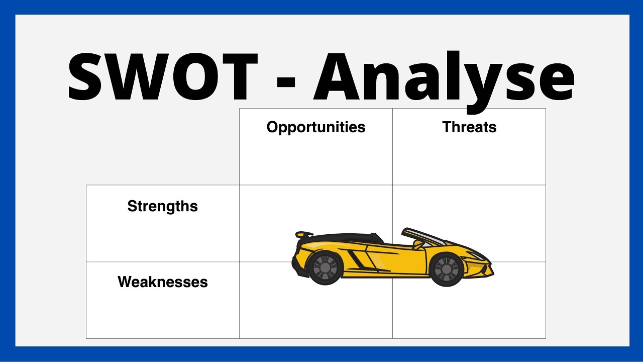 SWOT-Analyse | SWOT-Matrix | Definition, Beispiel | Management & Unternehmensf&uuml;hrung