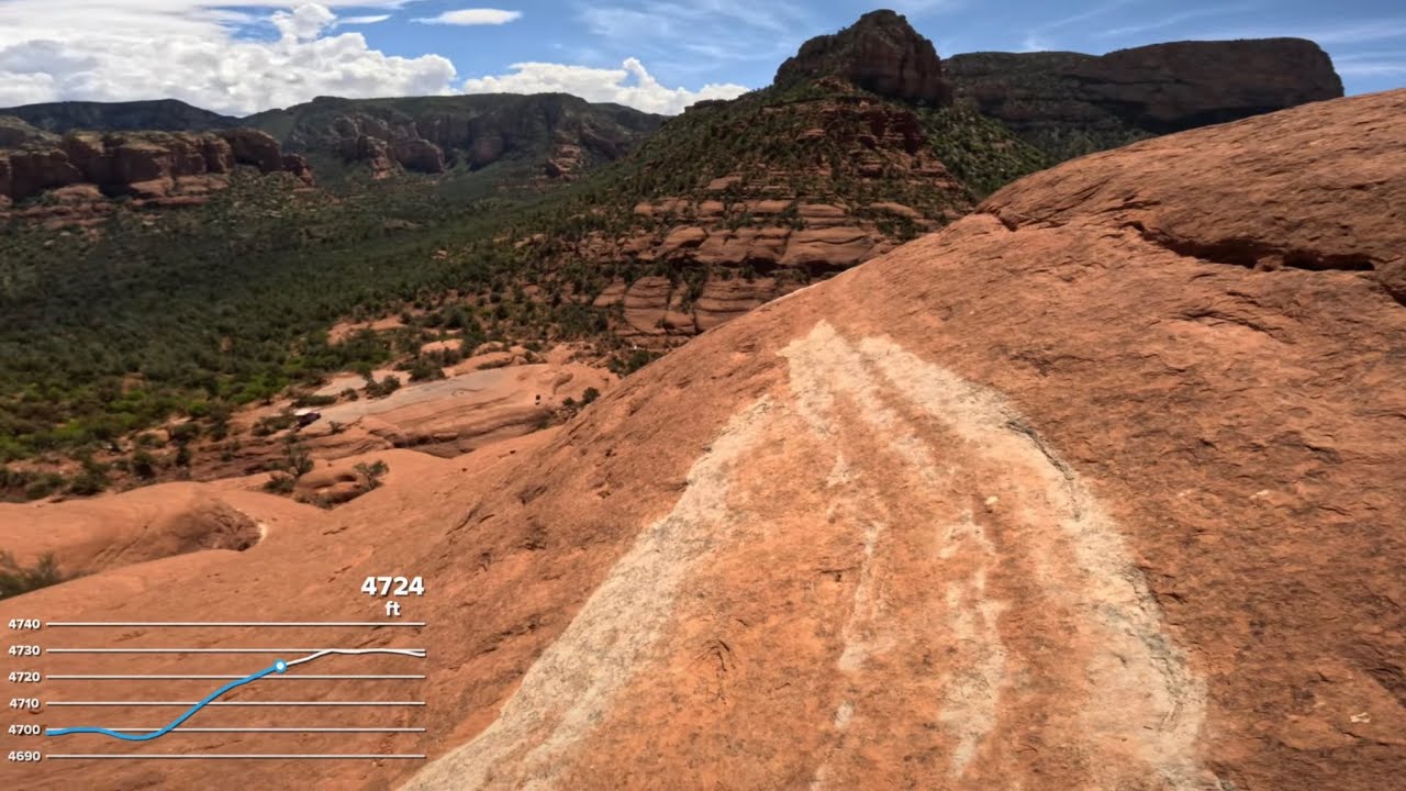 Trek rail ride to explore the white line in Sedona Arizona