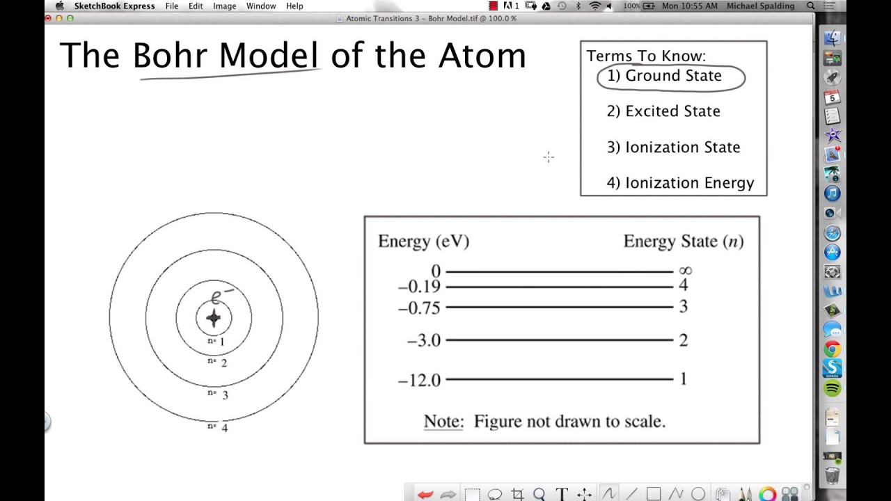 Modern - Atomic Transition Lecture.mp4