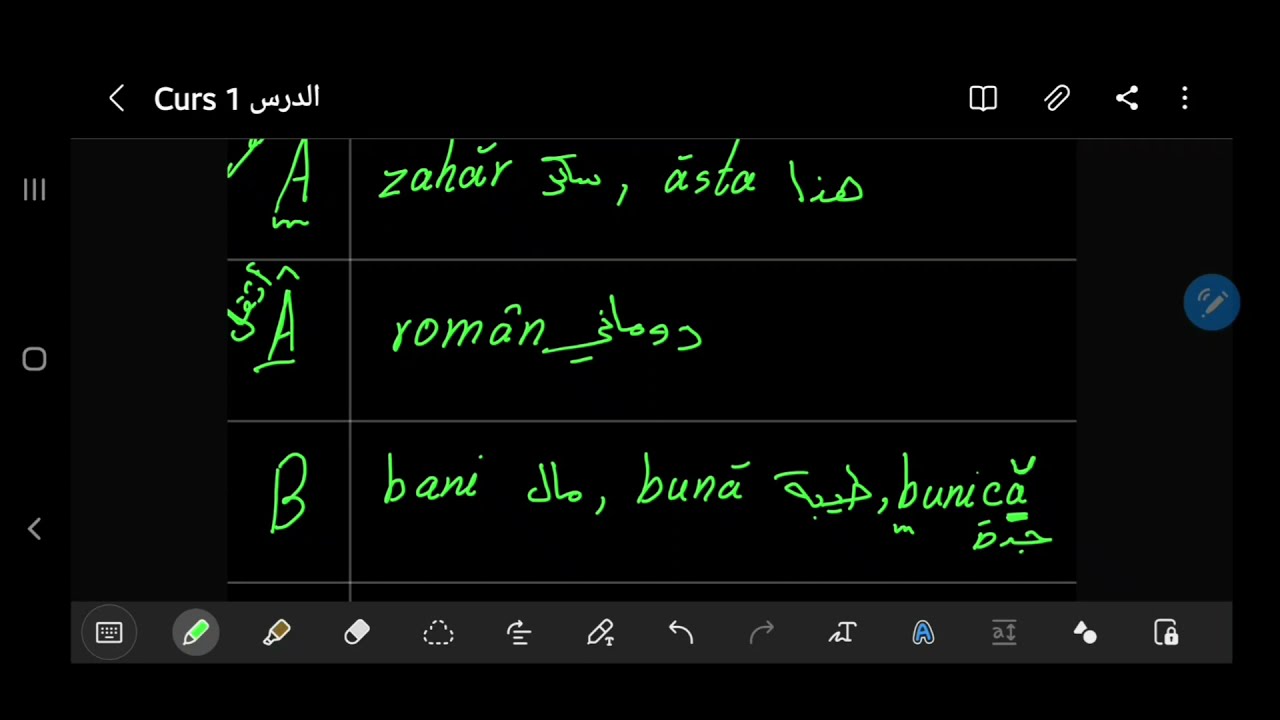 الدرس 1- تعلم اللغة الرومانية | الحروف ❤ رومانيا Anda