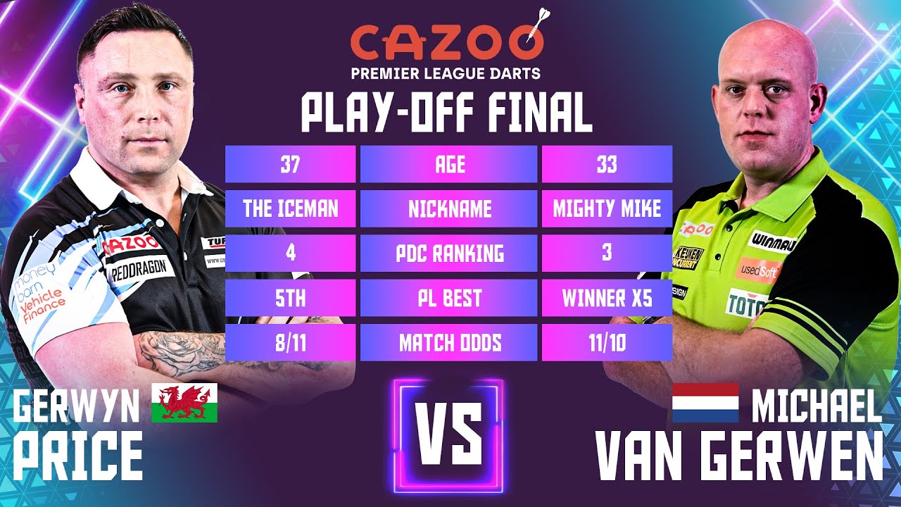 PDC Darts Premier League 2023 - FINALS NIGHT - 2023 05 25 - Gerwyn Price vs Michael van Gerwen HUN