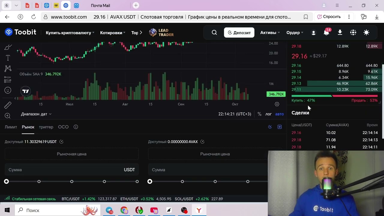 Пошаговая инструкция по продаже крипты для новичков на бирже TooBit