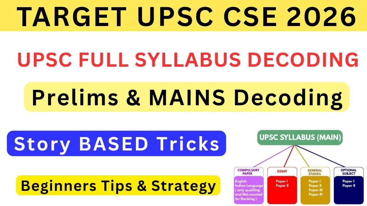 UPSC FULL SYLLABUS DECODING Prelims & Mains Story Based Tricks 🔥 UPSC 2026 Beginners Strategy