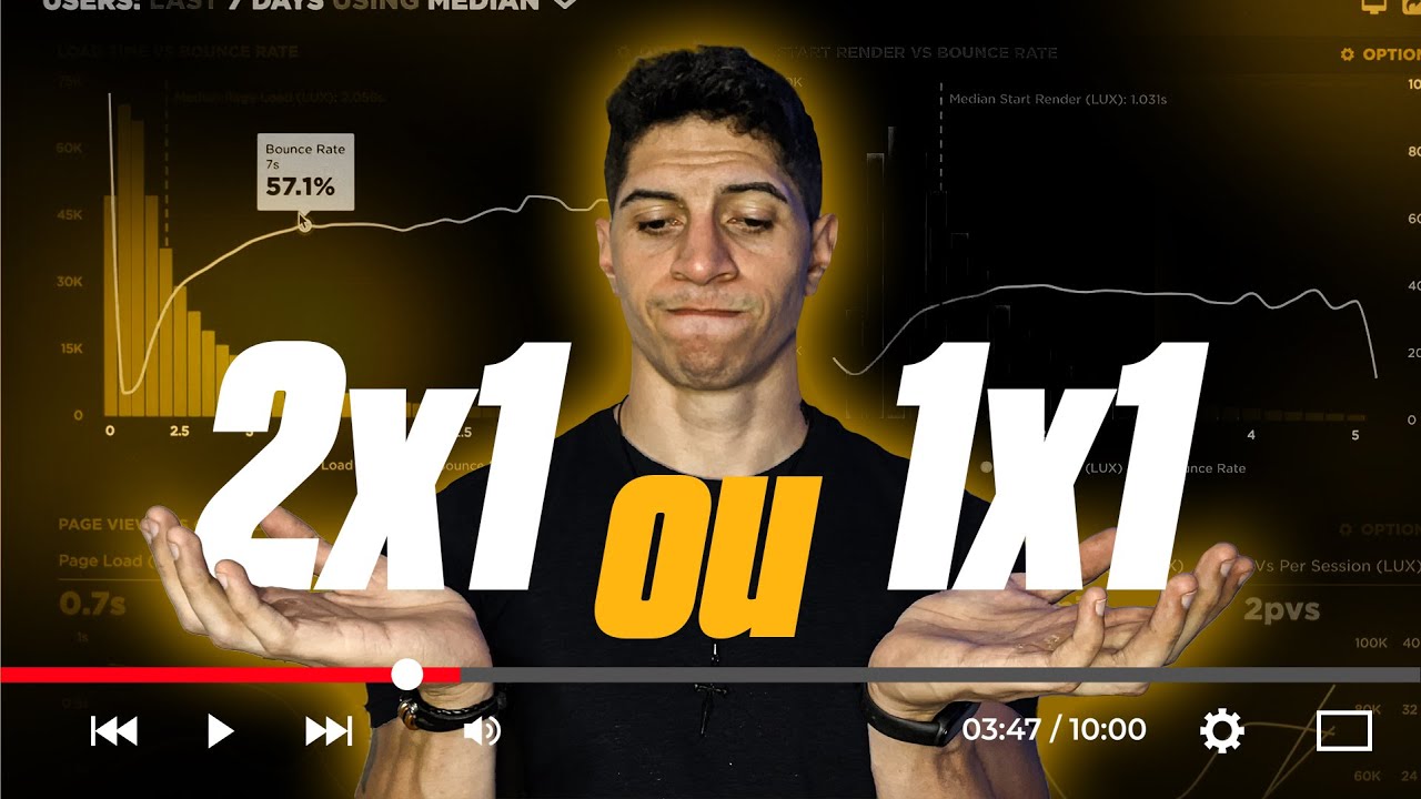QUAL O MELHOR RISCO X RETORNO? 2x1 ou 1x1?